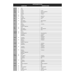 Speedy Gonzales : The Fastest Mouse in all Mexico